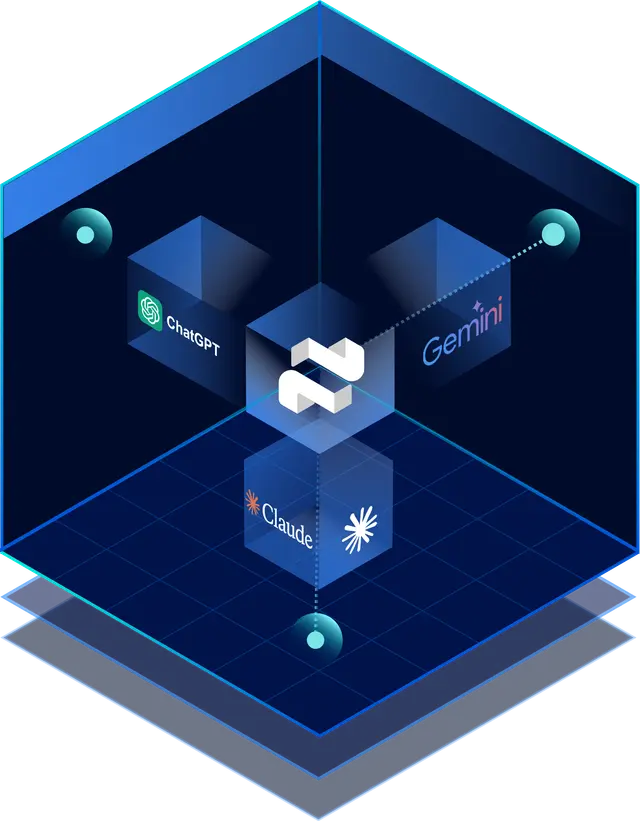 Visualization of AI-first internet showing how ChatGPT, Gemini and other AI tools are replacing traditional search for brand discovery