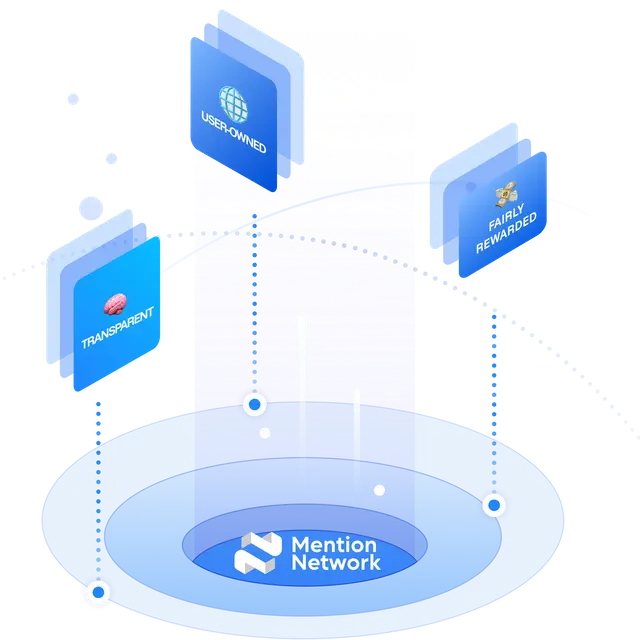 Comparison between centralized AI platforms and Mention Network's decentralized approach to brand visibility data